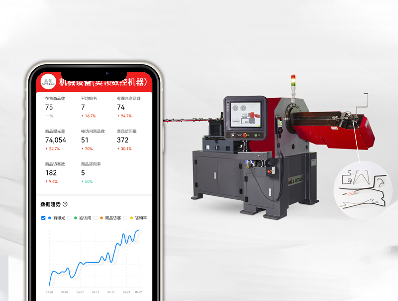 奥领外贸出口爱采购运营案例