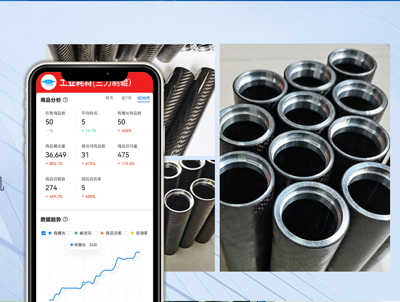三力机械设备爱采购运营案例
